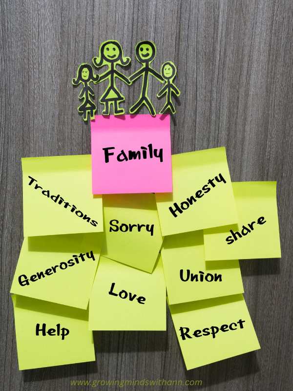 various-family-values-written-yellow-cardboard-sheet-in-habits-that-helps-in-building-strong-family-bonds-at-home