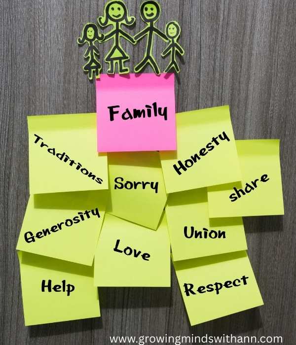 Yellow-and-pink-paper-with-written-words-that-stands-as-family-value.