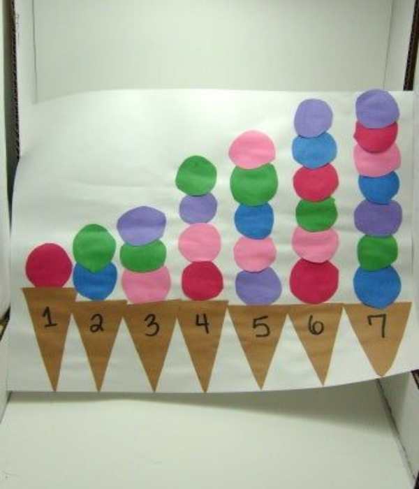 Ice-cream-countind-1-to-7.