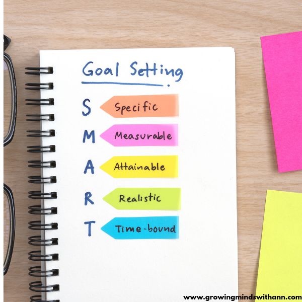 SMART-goal-definition-in-how-to-encourage-kids-to-set-goals-at-home.